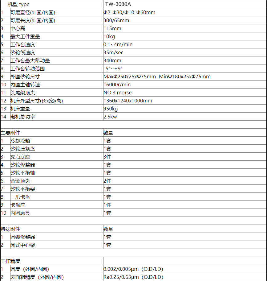 TW-3080A外圓磨（mó）床xq1.jpg