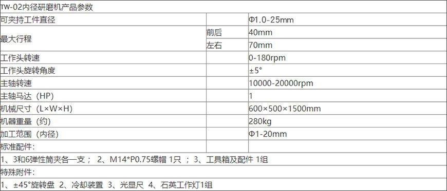 TW-02精密內（nèi）徑衝子機(藍色款）xq1.jpg